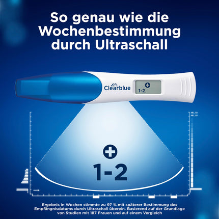 Clearblue Pregnancy Test Combo Pack Double-Check Early &amp; Week, 2 Tests (1 digital 25 mIU/ml, 1 visual 10 mIU/ml), Pregnancy Test, Early Pregnancy Test, Pregnancy Week Determination