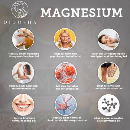 QIDOSHA® Magnesium Complex high-dose, 300 capsules in a pharmacist's glass, 9 Mg forms with complementary active ingredients as a full-spectrum Mg, 300mg elemental magnesium/daily serving