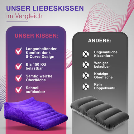 LiLaLuv® Erotic Pillow – Ergonomic back support pillow for couples, love pillow for sex positions &amp; comfort in the bedroom – inflatable, back-friendly wedge pillow MAKE LOVE WITH LiLaLuv®