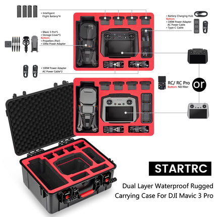 STARTRC Waterproof Hard Case Carrying Bag for DJI Mavic 3 Pro/Mavic 3 Pro Cine/Mavic 3 Pro Fly More Combo for DJI RC Pro/RC Controller, Drone Accessories