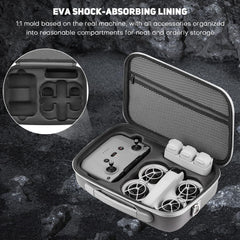 REYGEAK DJI NEO RC Bag, Waterproof and Wear-resistant, Portable PU Leather Portable Travel Case Carrying Bag for DJI NEO Accessories with DJI RC Controller and Other Accessories
