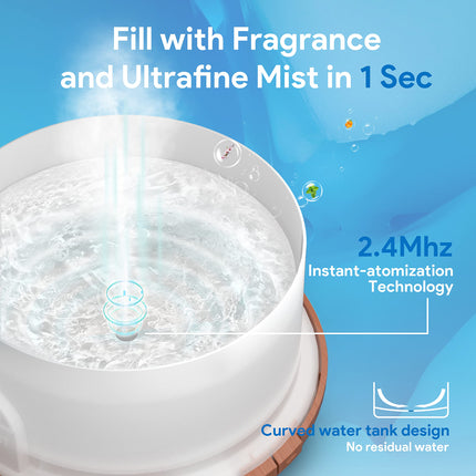 ASAKUKI Aroma Diffuser 500ML, Ultrasonic Aromatherapy Diffuser for Essential Oils, Humidifier with Remote Control, Automatic Shut-off when Waterless, and 7 Types of LED Light Colors