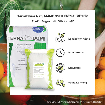 Turbo Fast Green 25kg Lawn Fertilizer Spring and Summer | N26 Nitrogen Fertilizer | Ideal for Heat Stress | Healthy, Green Lawn Thanks to Growth Booster | Fertilizer for Lawns, Flowers, Fruit &amp; Vegetables