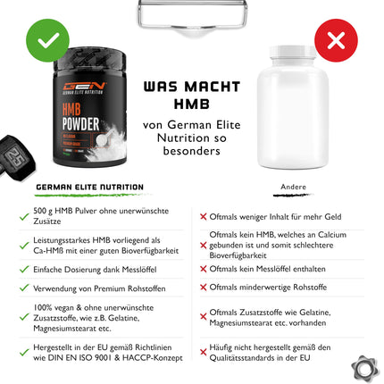HMB - 500 g Powder - High Purity - Beta-Hydroxybetamethylbutyrate Amino Acid - Laboratory Tested - Vegan