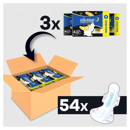 Always Ultimate Night Sanitary Pads (Size 6) with Wings 54 Count, Super Absorbent, For Periods