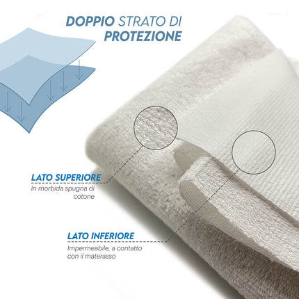 (200x240 cm) waterproof incontinence pad made of cotton – Oeko-TEX certified, skin-friendly and ideal for sensitive skin – Soft, washable protective pad for babies and seniors