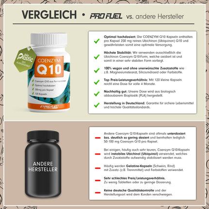 Q10 capsules high-dose 120x with 200mg coenzyme Q10 per capsule - high-quality (vegan) from fermentation - no unwanted additives - laboratory-tested with certificate - supply for 4 months