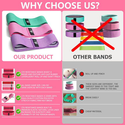 CFX Resistance Hip Bands, Fitness Bands Set Yoga Belt in 3 Tensile Strengths Training Band Yoga Band AS Resistance and Support for Leg Training, Strength Training and Pull-ups