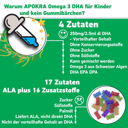 Omega 3 Vegan – No Fish Flavor – Vegan Omega 3 Oil for Infants, Toddlers, and Children – Sustainable Algae Oil, Alternative to Fish Oil – 50 ml | APOKRA Kids Vegan Omega 3 Algae Oil