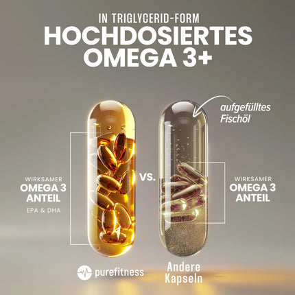 Purefitness Omega 3 Capsules HIGH DOSE [2000 MG DAILY DOSE] - Fish Oil Omega 3 with EPA &amp; DHA - 120 Capsules - Made in Germany