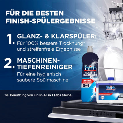 Finish Special Salt – Dishwasher salt to protect against limescale and water stains – Multipack with 8 x 1.2 kg