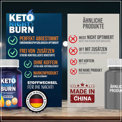 NEW: Enolenia® KETO NIGHT BURN Metabolism extremely - fast &amp; finally, capsules with high-quality natural ingredients for women + men for the night