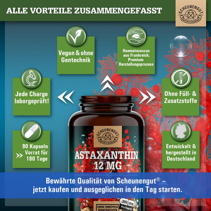 Astaxanthin 12mg -IMPORTANT: Oxidation-free due to esterified structure -Direct source from France (no Chinese goods)- Certified Astaxanthin high dosage -DE- SCHEUNENGUT®