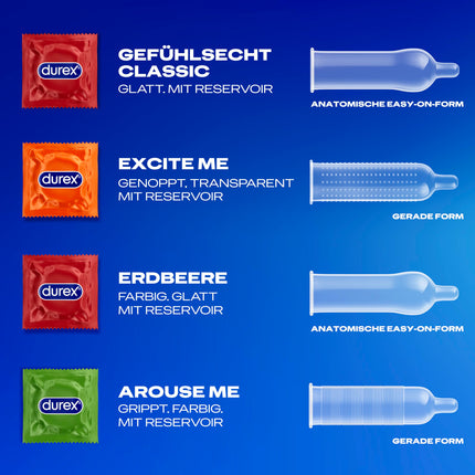 Durex Surprise Me Condom Mix – Mix with 4 different condom varieties to try – 30-pack (1 x 30 pieces)