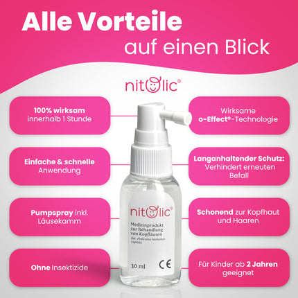 NITOLIC head lice treatment, against lice with just one application, for children from 2 years, with lice comb, effective alternative to lice shampoo
