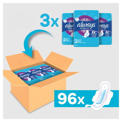 Always Ultra Pads Women Size 2, Long, 96 sanitary pads with wings (3 x 32 pads) Multipack, ultra-thin and super absorbent