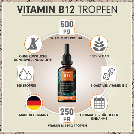 Vitamin B12 Drops - 1800 drops (50ml) - bioactive methylcobalamin B12 - optimally dosed with 500mcg B12 - no preservatives or alcohol - 100% vegan
