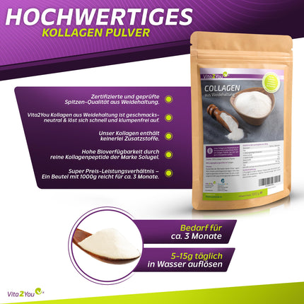 Vita2You Collagen Powder 1kg - Bioactive Collagen - 100% Solugel® - from grass-fed farming - Hydrolysate Peptides Type 1 and 3 - Protein - 1000g - Premium Quality