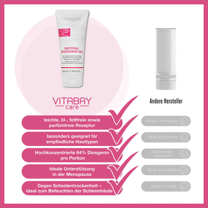 Vitabay Natural Diosgenin Cream with Yam Root 100ml - 80% Yam Root Cream &amp; 64% Diosgenin - wild Yams - vegan &amp; organic