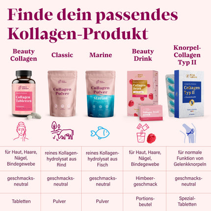 Bioactive COLLAGEN Powder [450g] - very good solubility, highly pure, tasteless, hypoallergenic, grass-fed - Collagen Hydrolysate Peptides Types 1, 2 and 3 - by NovaNature®