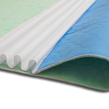 A&amp;F Incontinence Pad - 4 Layers - Up to 26280ml/m² Absorbency - Washable Incontinence Pad - Washable Incontinence Pad (2-pack with wings, 75 x 90)
