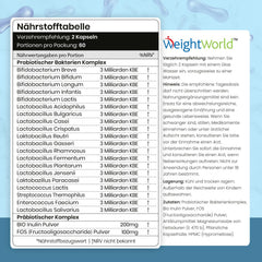 Culture Complex with 60 billion CFU - 20 bacterial strains and organic inulin - 120 vegan capsules - Bacterial cultures with Bifidobacterium, Lactobacillus Gasseri &amp; Reuteri - 2-month supply WeightWorld