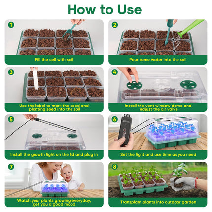 BlumWay Indoor Greenhouse Propagator with Plant Lamp, 2 Pack 24 Cell Seedling Trays with Humidity Dome, Reusable Propagation Plate, Mini Greenhouse Small Grow Kit