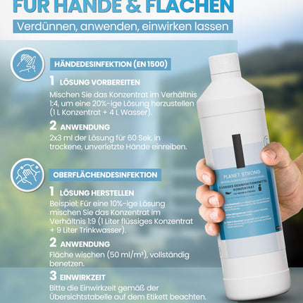 Planet Strong® - 1L alcohol-free disinfectant concentrate for hands, surfaces &amp; skin - Against bacteria, viruses, spores, fungi, yeast, mold, and odors | Bottle (Halal &amp; Kosher)