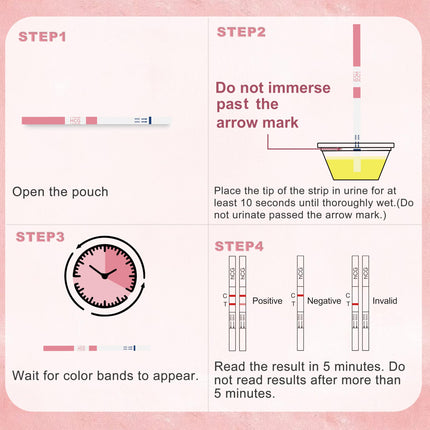 Pregnancy test strips, hCG pregnancy test for home use for early detection, over 99% accurate, 20 pieces individually wrapped with urine cups, pregnancy tests 5mm wide, 10mIU/mL