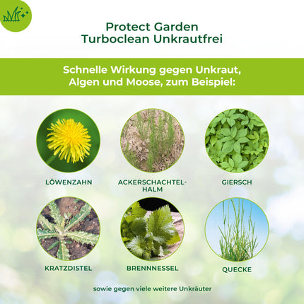 PROTECT GARDEN Turboclean Weed-Free, weed killer against stubborn weeds such as ground elder and horsetail, 1000 ml concentrate