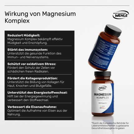 High-dose magnesium 2250 mg per daily dose - triple complex with: magnesium bisglycinate, magnesium citrate, magnesium malate, high-dose, vegan (360 capsules)