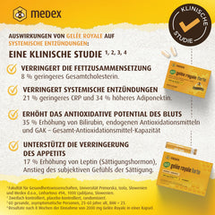 Medex Bio Royal Jelly FORTE, high dosage 1000 mg Royal Jelly, lyophilized, dry form, clinically proven results, 30 capsules, 30 days of use