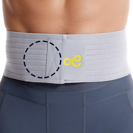gagaiuco Umbilical Hernia Belt for Men and Women - Abdominal Support Brace with Compression Pads - Umbilical, Belly Button, Upper Abdominal and Lower Abdominal Hernia Prevention Aid.