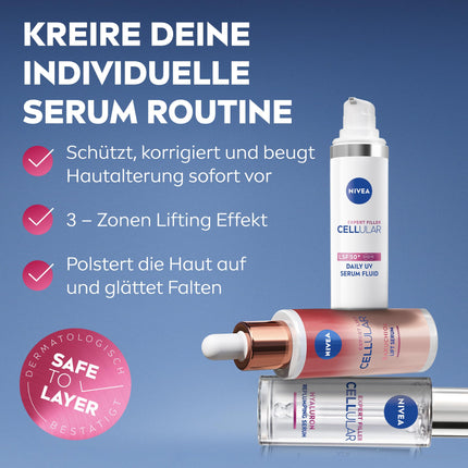 NIVEA Cellular Expert Filler Replumping Hyaluronic Acid Serum, light and fast-absorbing serum with pure hyaluronic acid, facial care for reduced wrinkles in one week (15 ml)