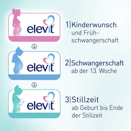 Elevit 3 - Nutrient supply for mother and child from breastfeeding onwards - Food supplement with omega-3 fatty acids, vitamins and minerals - 1 x 30 capsules
