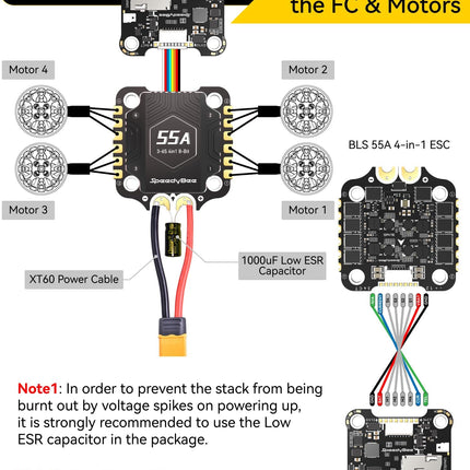 F405 V4 Flight Controller Stack: 30x30 Stack with 4in1 55A ESC Board, Wireless Betaflight Configuration, Blackbox, for FPV Drone