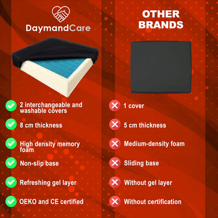 DaymandCare® | Anti-decubitus wheelchair seat cushion | Includes extra cover | Orthopedic anti-decubitus | Orthopedic seat cushion | Decubitus seat cushion | Viscoelastic + gel | Gaming chair