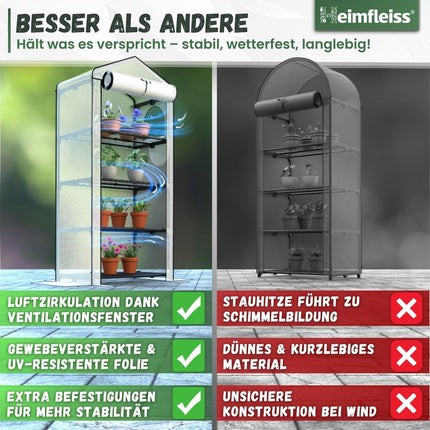 Heimfleiss® 4-level plastic greenhouse | Small balcony greenhouse | Storm- and winter-proof garden propagator | Plant tent made of plastic and metal frame | Propagation shelf for balcony greenhouse