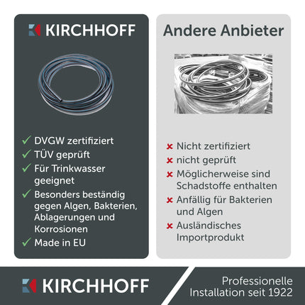Kirchhoff water pipe for garden irrigation 25 mm x 12.5 m | PE pipe for sprinkler system | HDPE connecting pipe | DVGW | Drinking water pipe | Made in EU