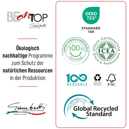 BeOnTop Compression Stockings Women Compression Stockings Men 18-23 mmHg Unisex - Thrombosis Stockings Women, Thrombosis Stockings Men, Thrombosis Stockings Flight, Thrombosis Stockings