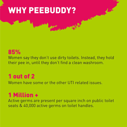PEE BUDDY Cardboard Urinal Pee Funnel for Women, Peeing While Standing, Urination Aid for Women Antibacterial 80 Pee Funnels for Women
