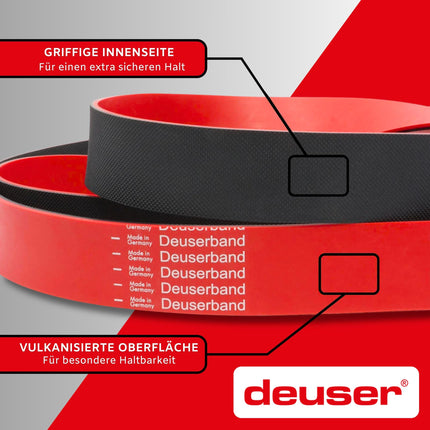 Deuserband Original resistance band exercise band made of natural rubber, vegan, non-slip, Made in Germany fitness bands for strength training, fitness, yoga