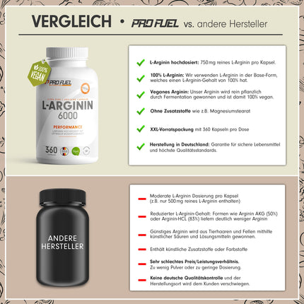 L-Arginine 360 ​​vegan capsules - with 6000 mg of plant-based L-arginine from fermentation (of which 6000 mg is pure L-arginine) per daily dose - No additives - laboratory-tested with certificate - vegan