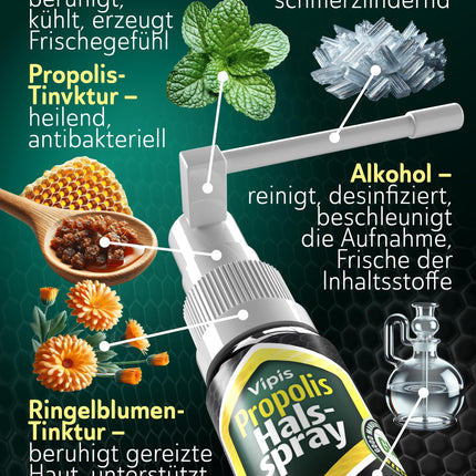 VIPIS Organic Propolis Spray with Menthol - Double concentrated propolis tincture as a mouth spray - Propolis sore throat spray for inflammation - Propolis throat spray with alcohol - Throat and throat spray