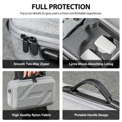 Tomat Flip Bag, Portable Storage Shoulder Bag for DJI Flip Fly More Combo, Supports 3 Batteries, Case with RC 2/N3 Remote Controller