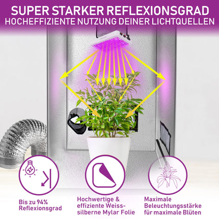 Grow tent/grow greenhouse box 80x80x160 | Sturdy steel frame, high reflectivity, solid light-tight outer shell, including window, tool bag, water protection tray | Indoor greenhouse