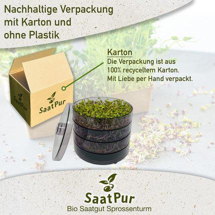 SaatPur® Sprouting Box Set 3 with three levels as a sprouting device: Sprout cultivation and microgreens growing trays. Germination box, germination tray, quality, sprouting box, sprouting house, germination device