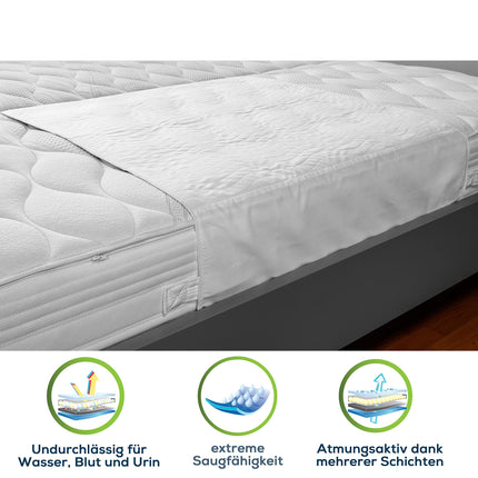 Sensalou 2 pieces waterproof incontinence pad with wings 85x90 ​​cm - fitted sheet baby children bed