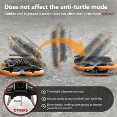 STARTRC PHOTO 3-IN-1 Avata 2 Accessory Bundle Kit, Avata 2 Propeller Guard + Landing Gear + Tail for DJI Avata 2 Drone Protection (Drone Not Included)