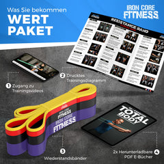 4 set resistance bands strength training, pull up band, pull-up band, resistance band, fitness bands pull-up, training band, gymnastics band, fitness band, sports bands, pull-up aid, quality pull-up